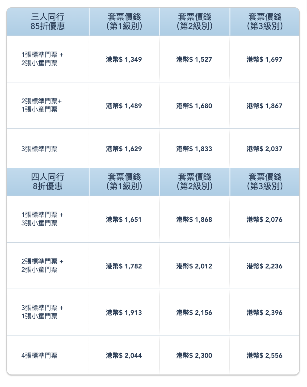 萬聖節門票低至8折。
