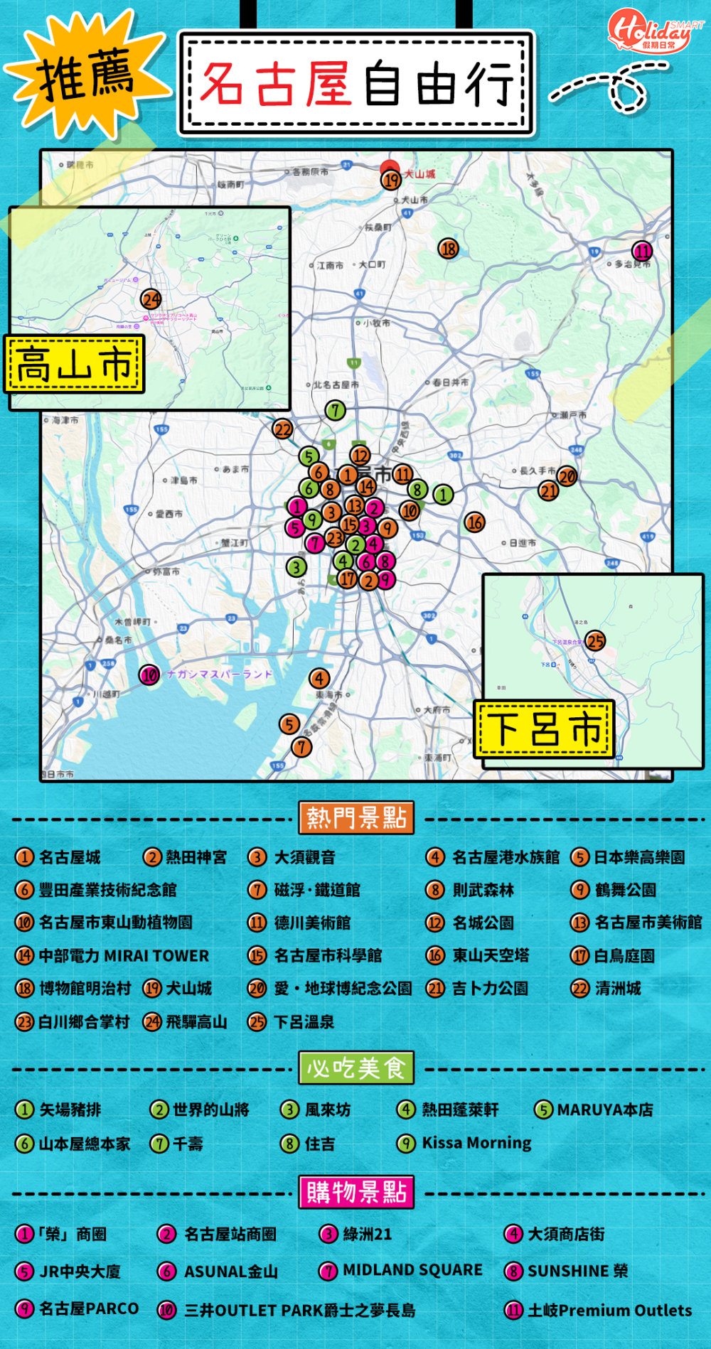 名古屋是日本三大城市之一,位於東京及京都之間,兼具傳統文化及現代魅力!