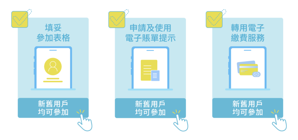 於指定期間完成以上任務即可參加「低碳 e 旅程」。