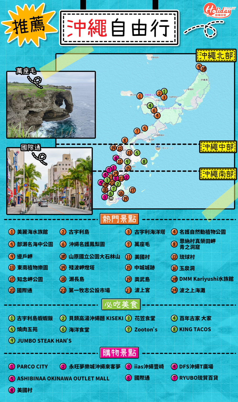 沖繩是日本人氣超高的旅遊熱門選擇之一，擁有悠久的歷史文化、絕美的自然景觀及無敵海景！