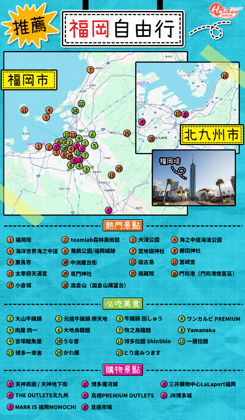 福岡是九州最受歡迎的自由行熱門旅遊城市~