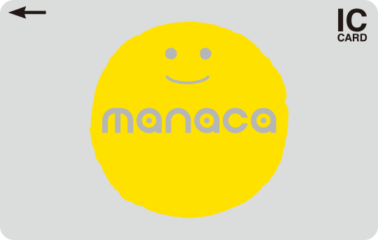 MANACA。