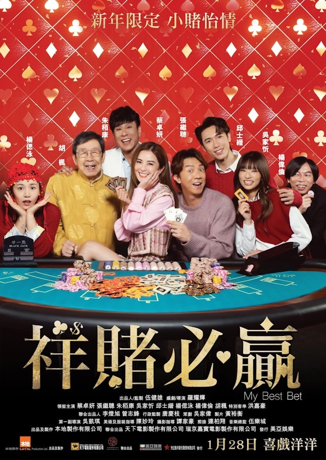 今年蛇年賀歲檔電影票房大幅下跌,總票房比去年跌37.1%