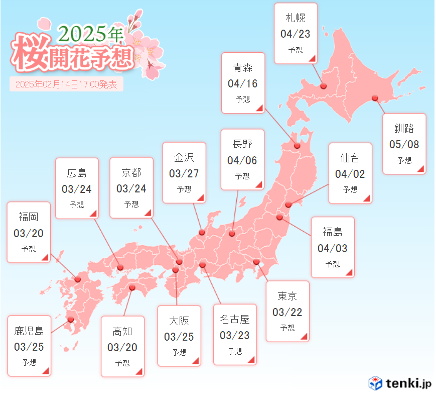 日本氣象協會預測大阪將在3月25日開花