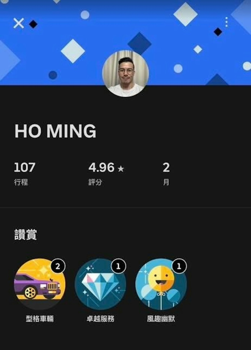 昨日（27日）有網友在Threads上發文，表示：「呢位Uber司機，有啲眼熟」