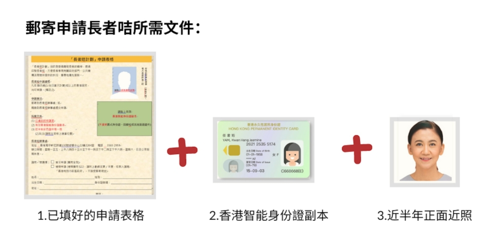 申請時記得準備好文件,長者咭是永久有效且毋須更換或更新住址。
