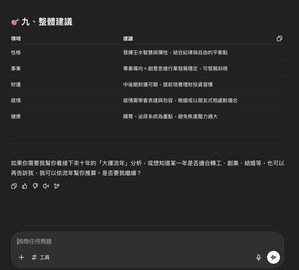 還有整體建議超細心!