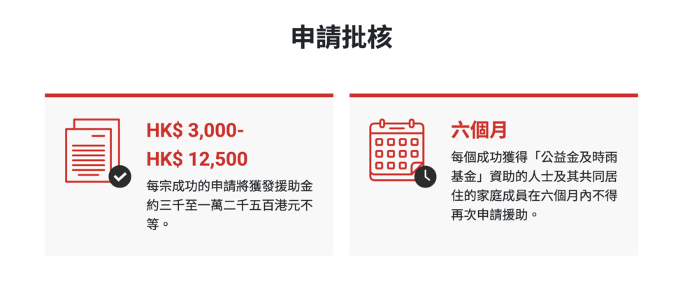 公益金及時雨基金申請批核。