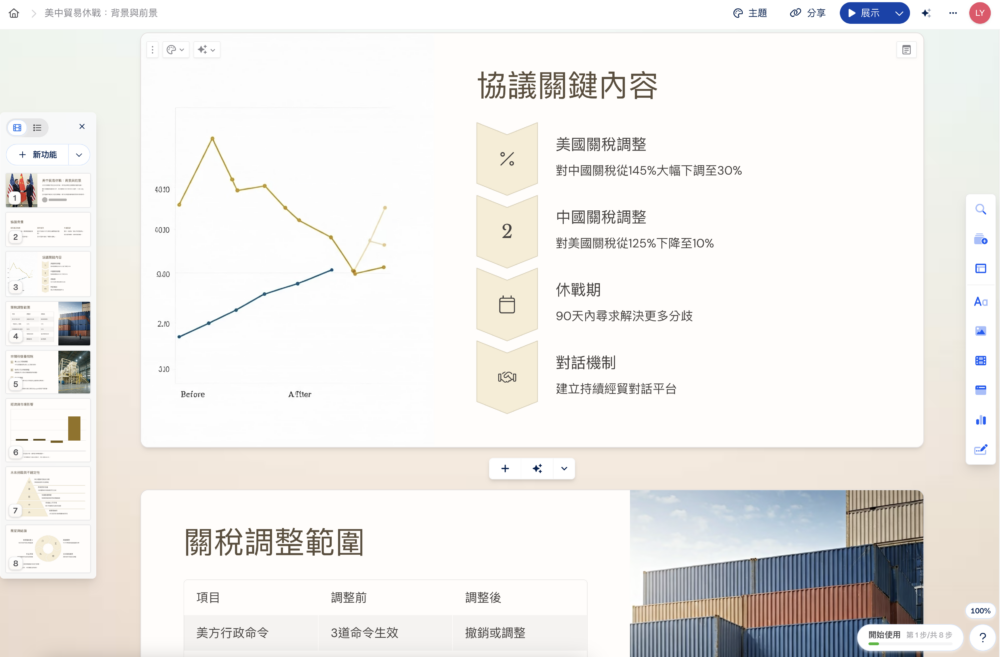Gamma是一款AI簡報生成工具，可以快速創建視覺吸引力強的簡報。