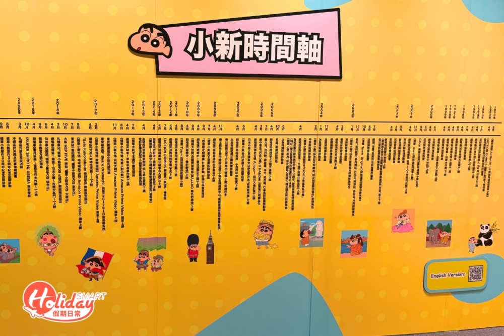 小新博物館有個超詳細資的發展時間線。