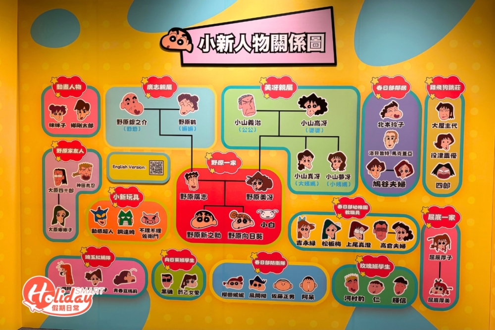 小新的人物關係圖很清楚呢！