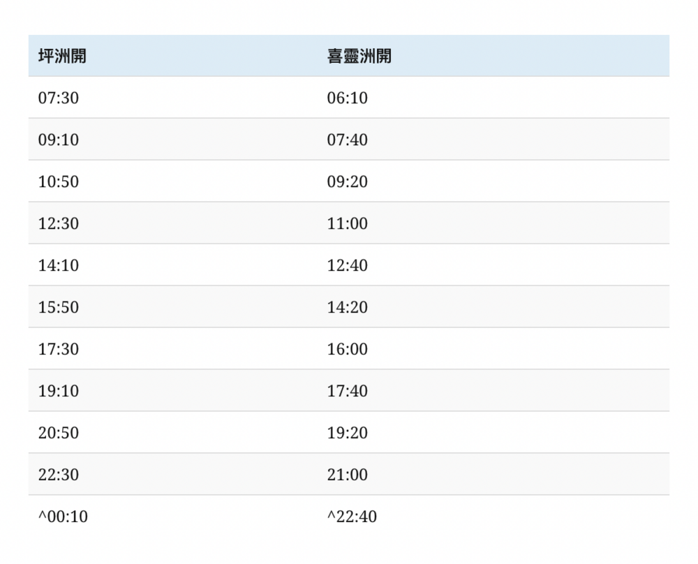 喜靈洲來往 坪洲船期時間表（星期日及公眾假期）。