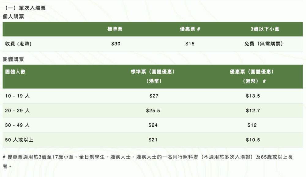 購票詳情