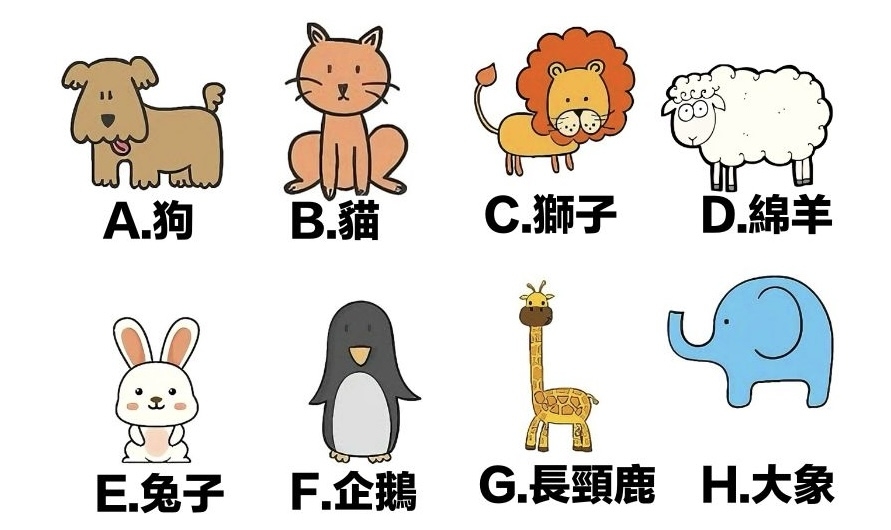 請憑直覺選出3隻動物，並依喜好排序 