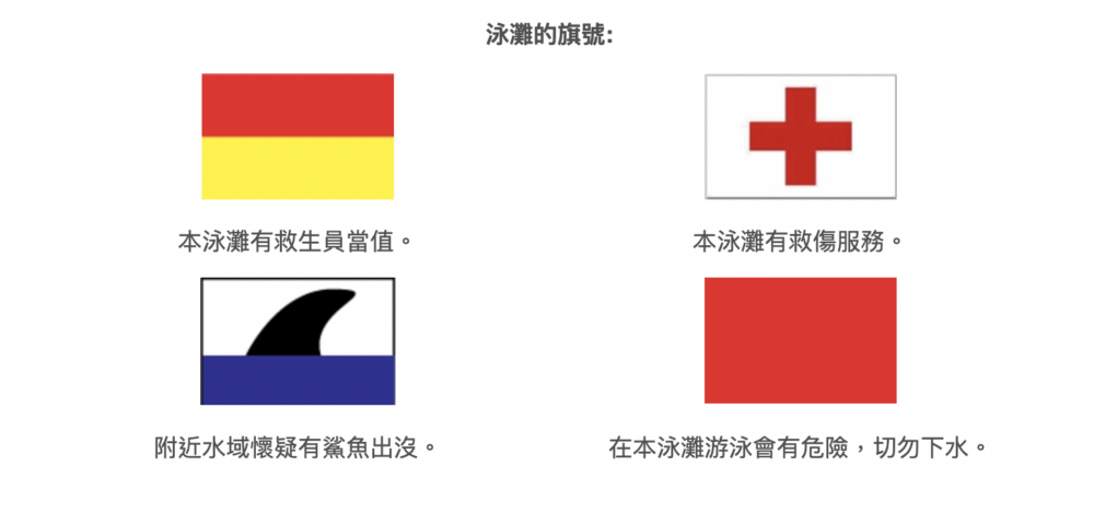 康文署管理泳灘會設置幾種種旗號，代表不同水域狀況。