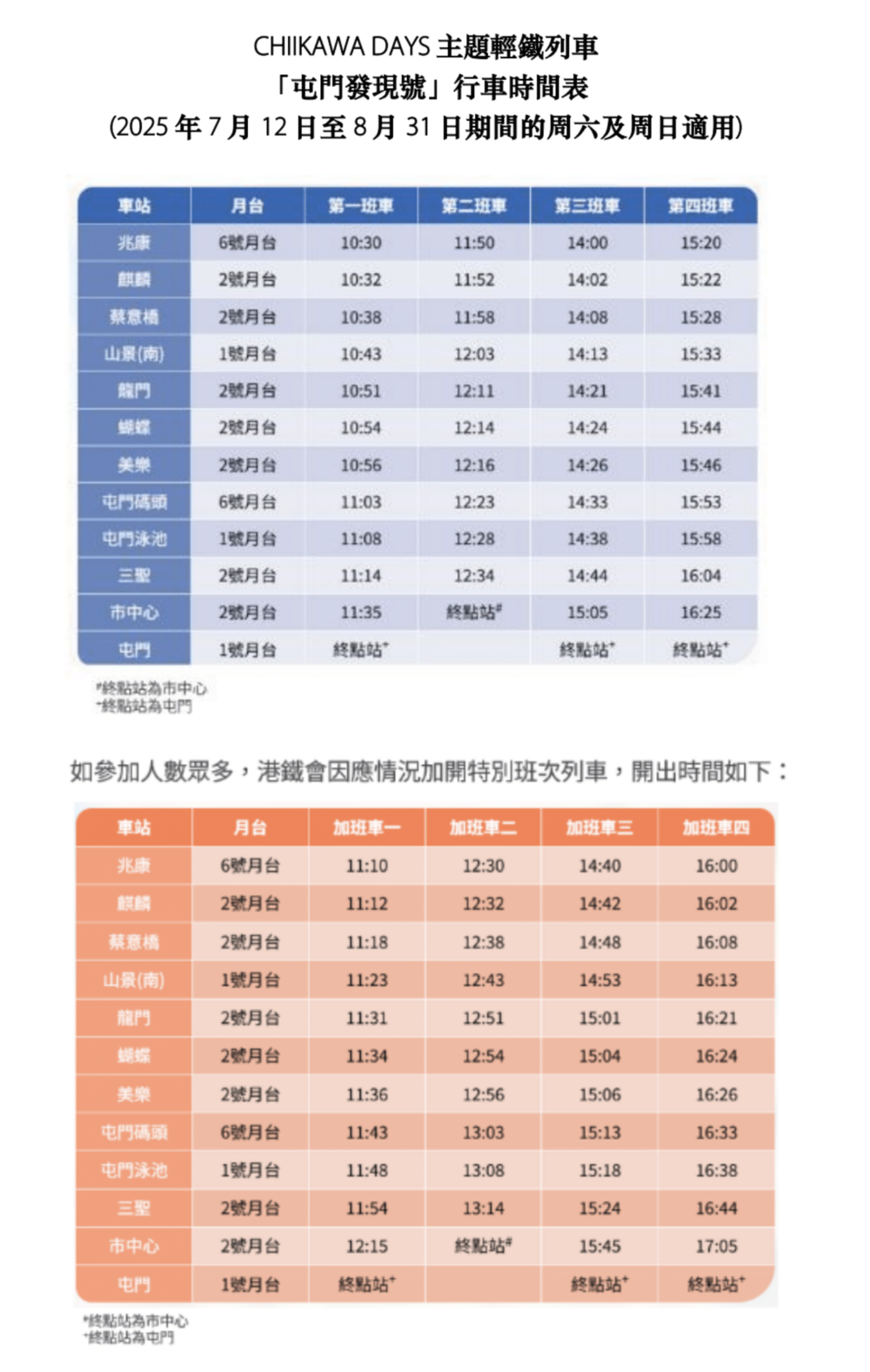 CHIIKAWA DAYS「屯門發現號」旅遊專綫行駁時間表。