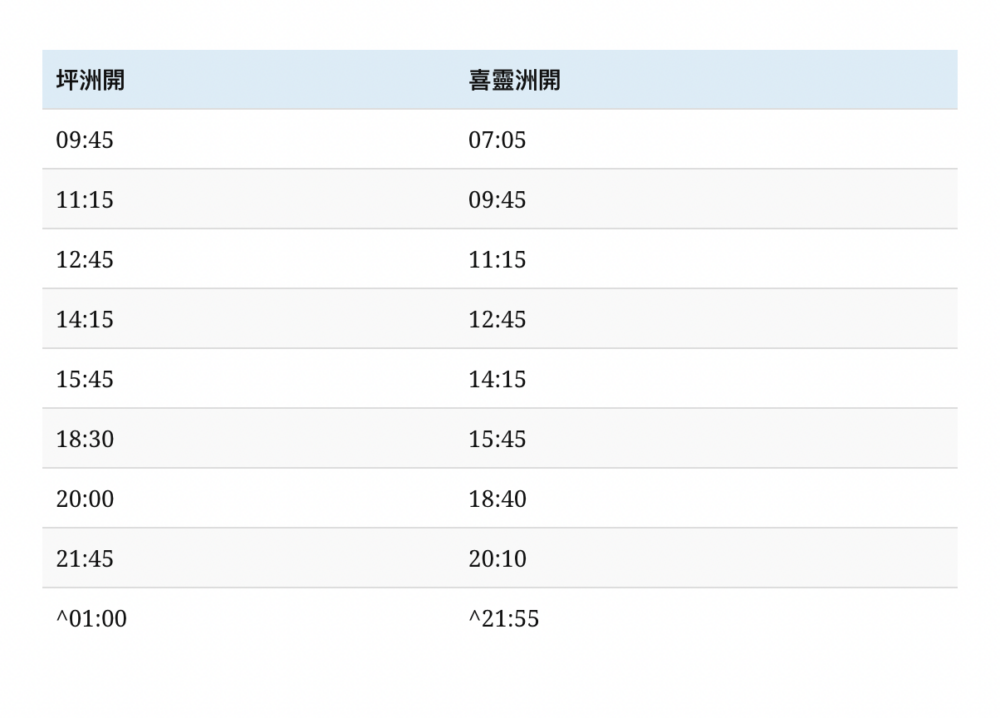 喜靈洲來往坪洲船期時間表（星期一至六）。
