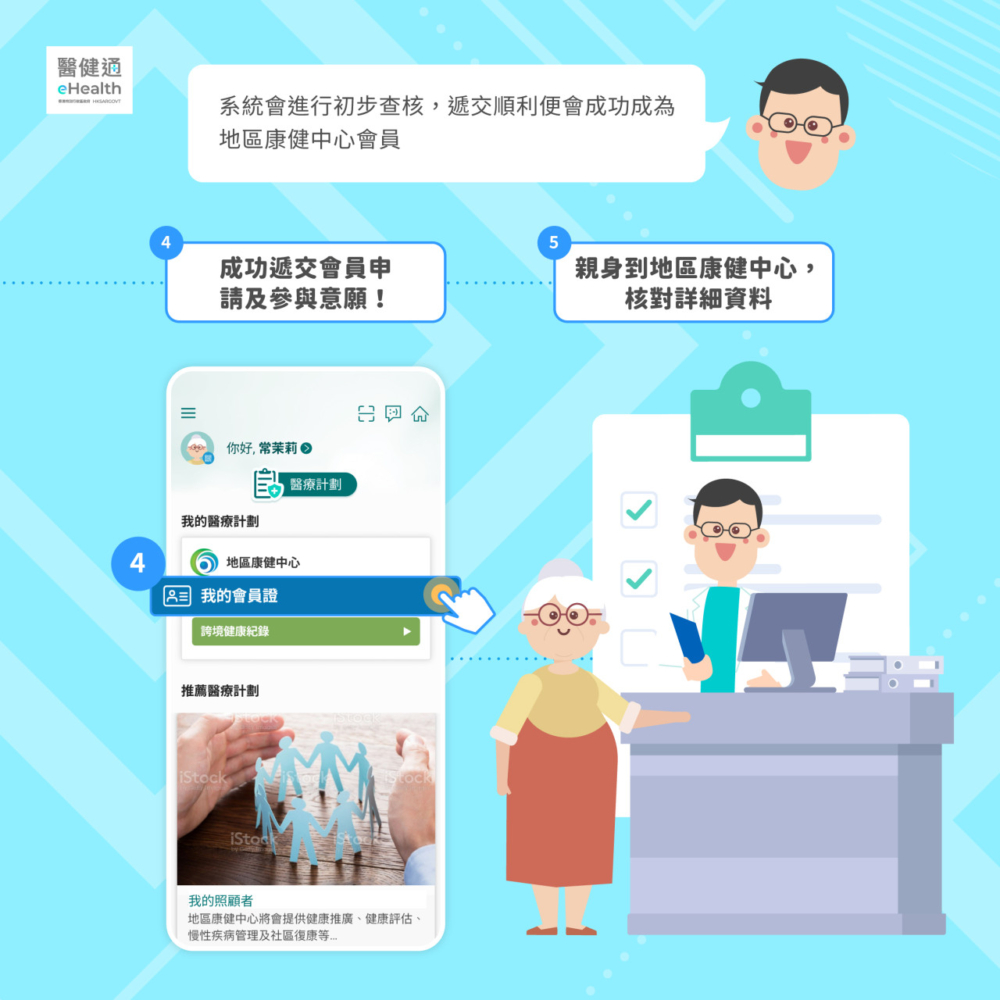 地區康健中心申請方法3