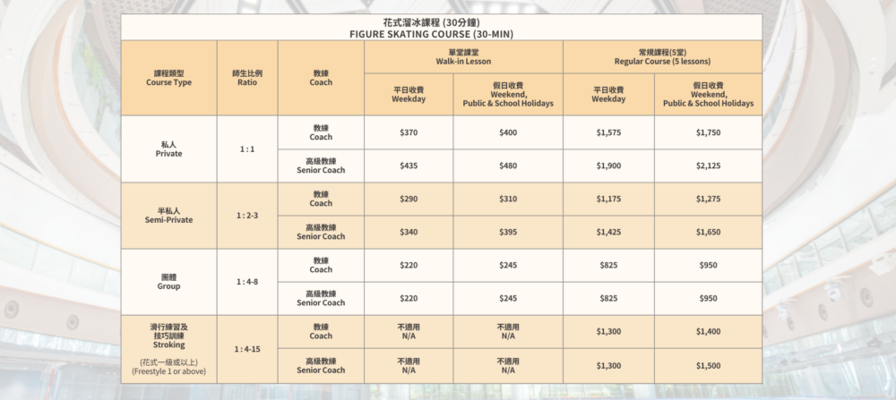 花式溜冰課程及收費詳情