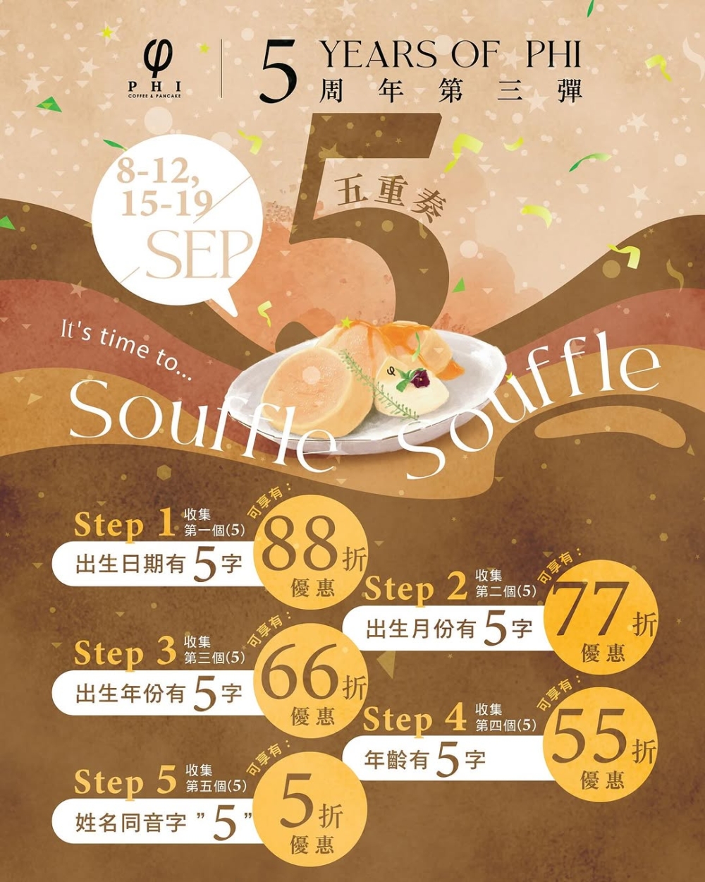 為慶祝開業5週年,PHI Coffee全線分店推出優惠五重奏,最高可享5折優惠!