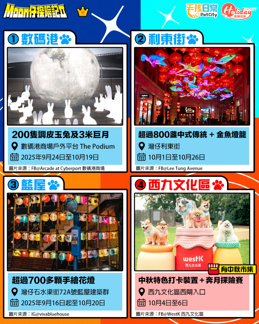 必去中秋節人寵好去處（一）。