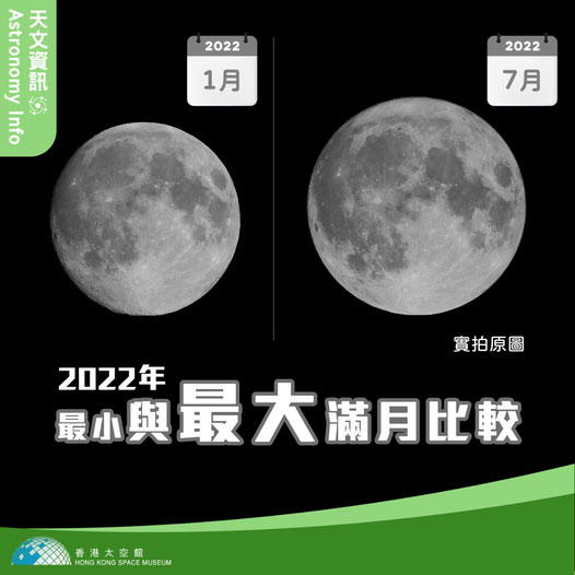 2022年最大滿月與最小滿月對比