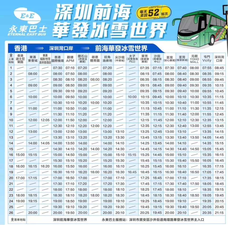 香港至深圳華發滑雪場上車點及時間表詳情。