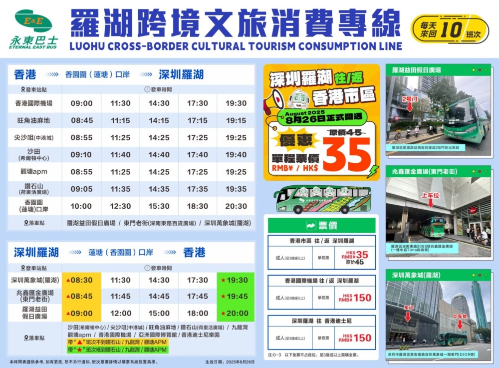 香港至羅湖上車點及時間表詳情。