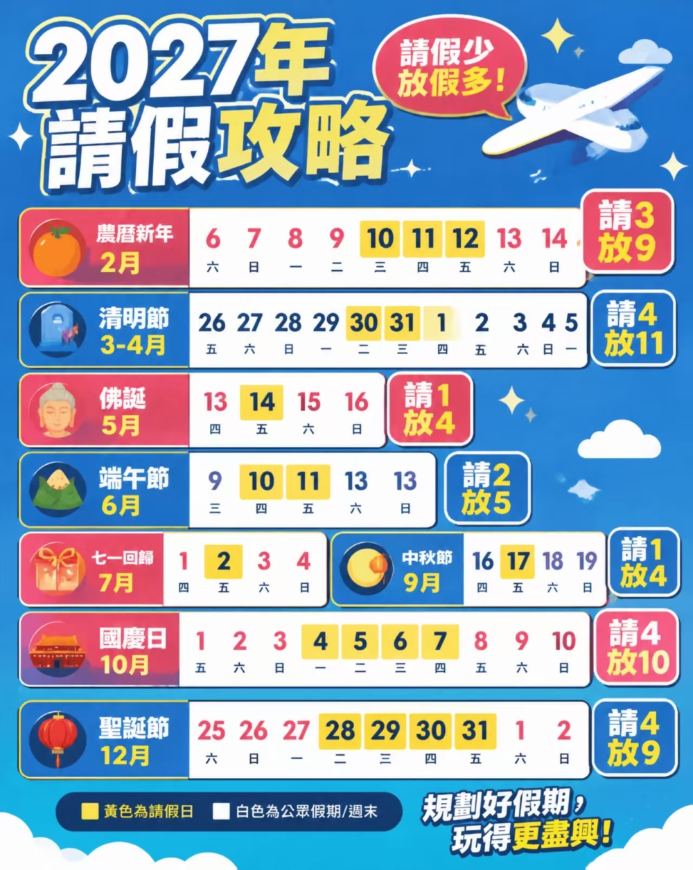 2027最強請假攻略