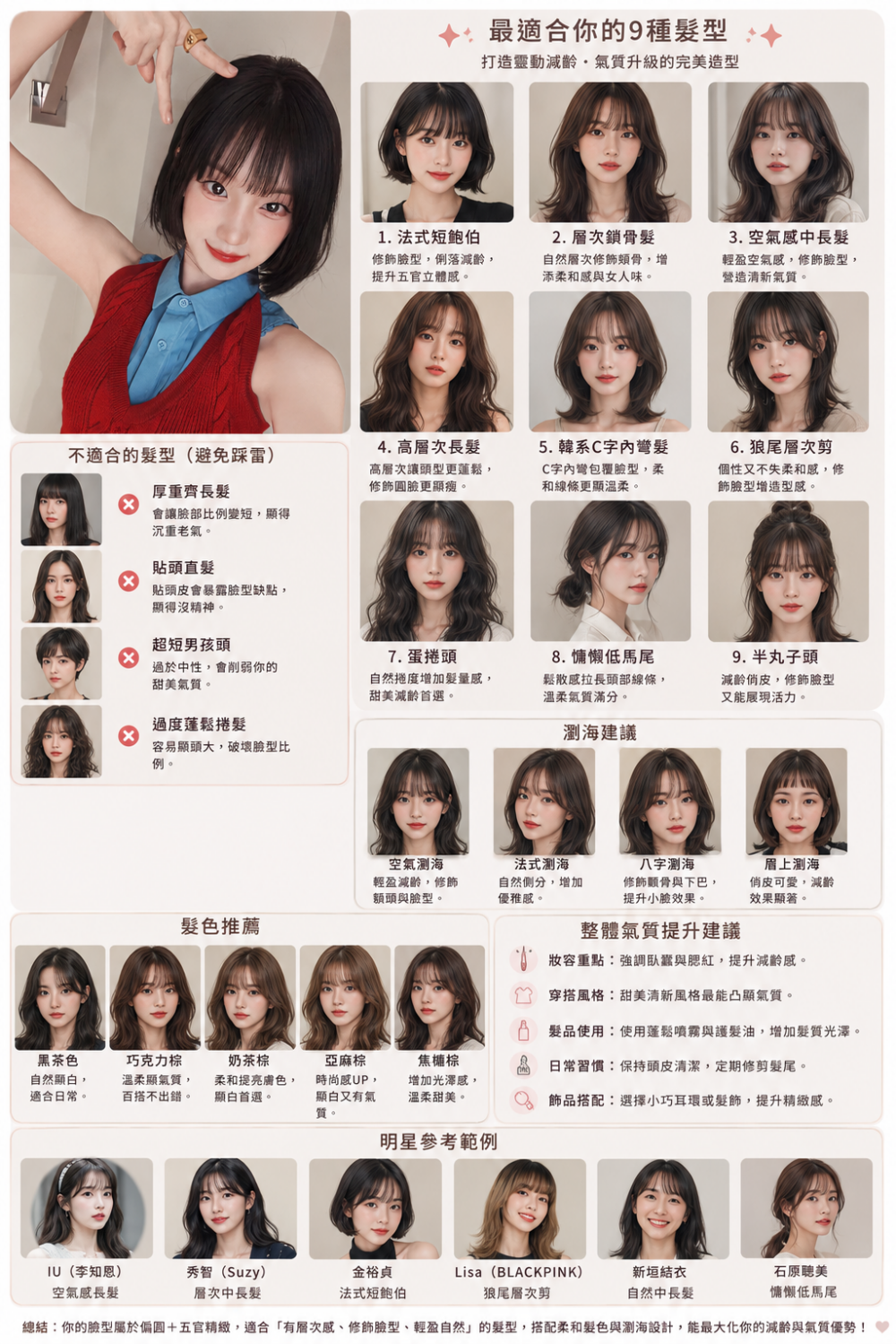 個人分析（髮型版）