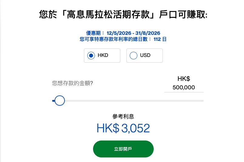 渣打港元存款優惠｜階梯式高息：港元最高 2.2 厘