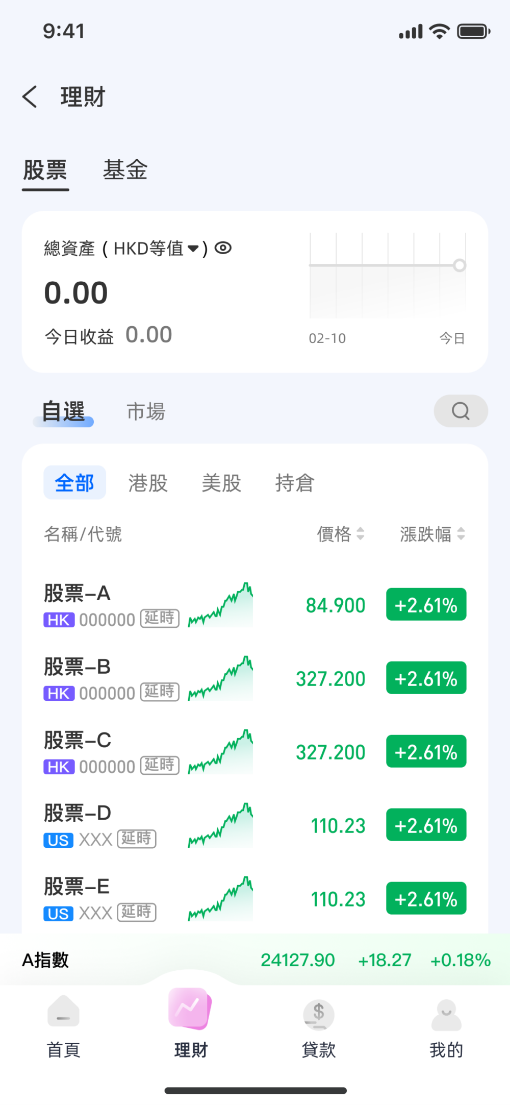 第 8 步：成功開立股票賬戶