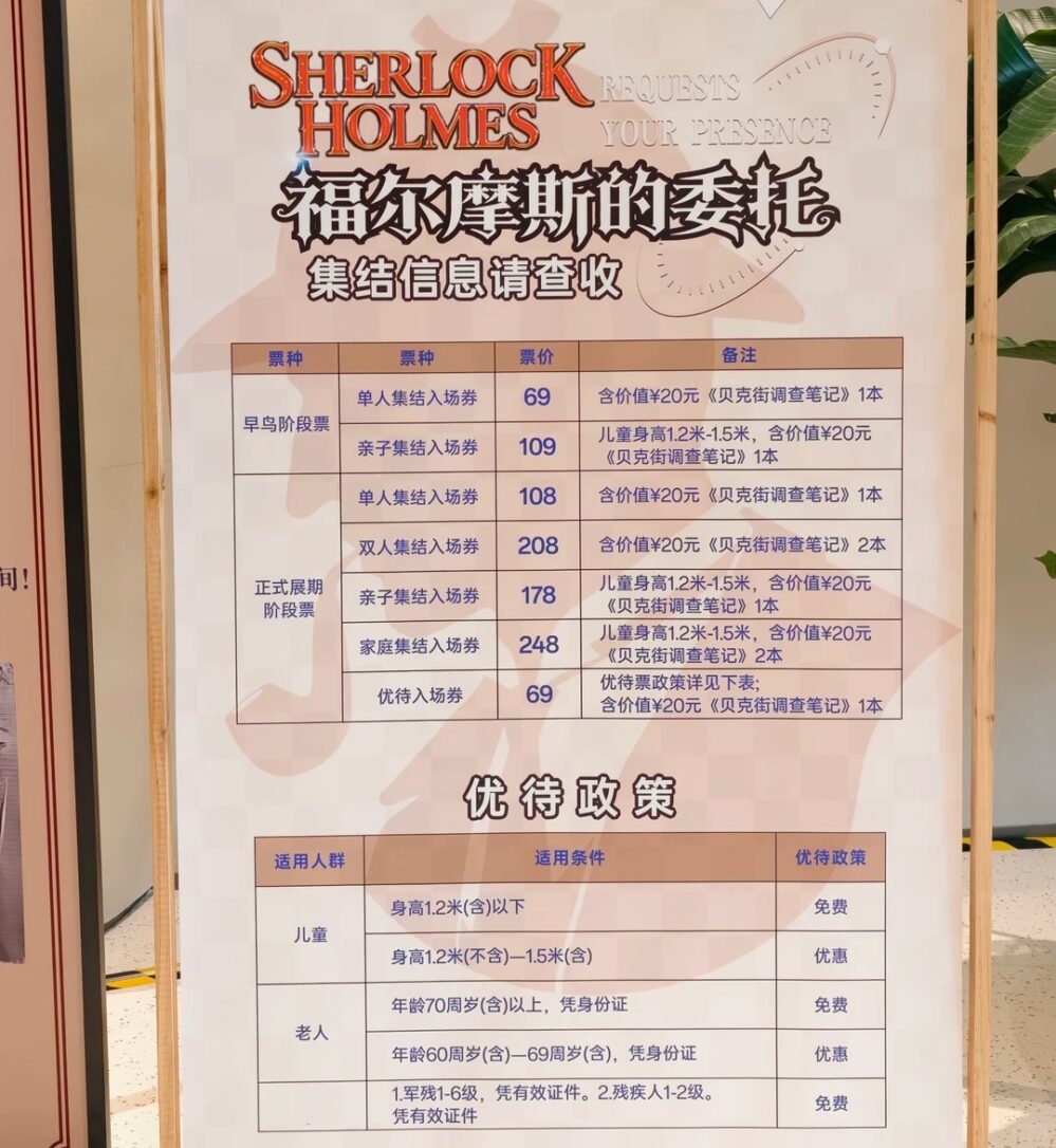 門票價格