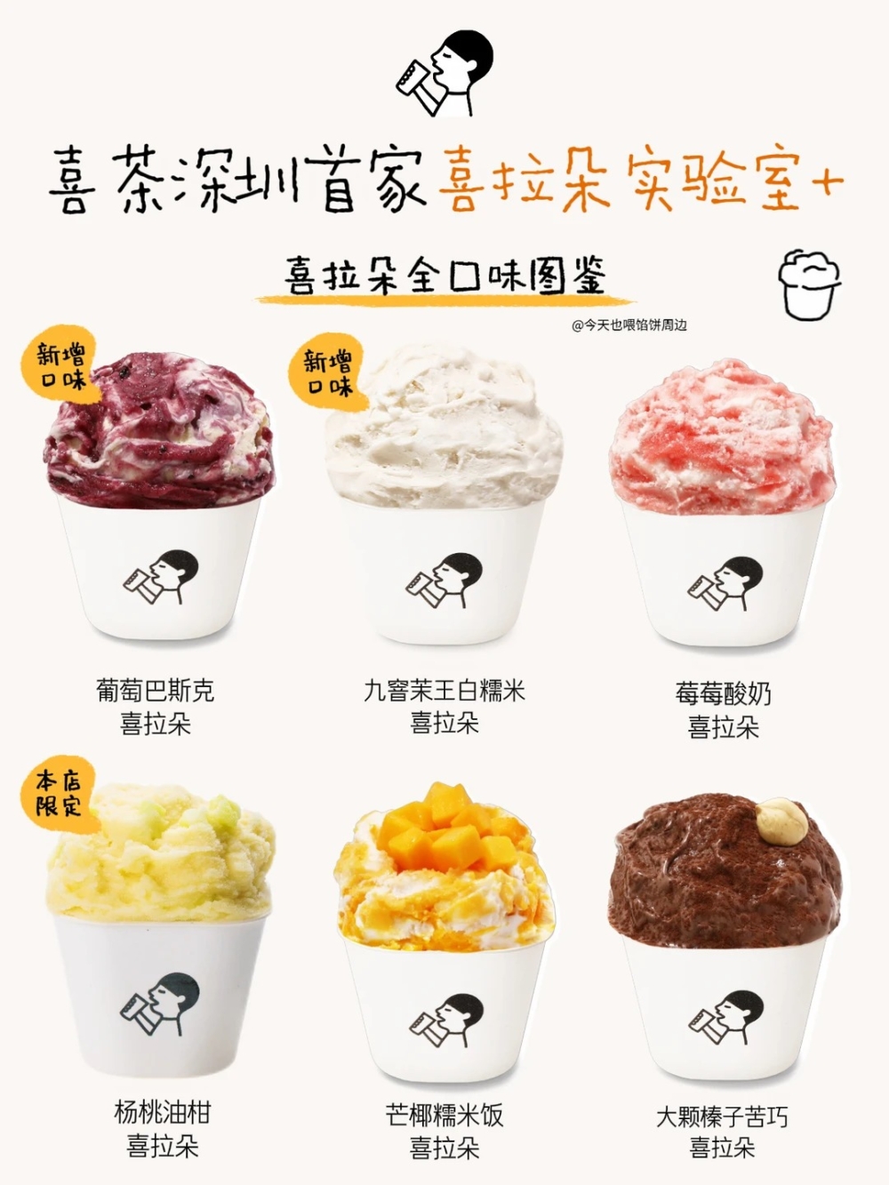人氣Gelato