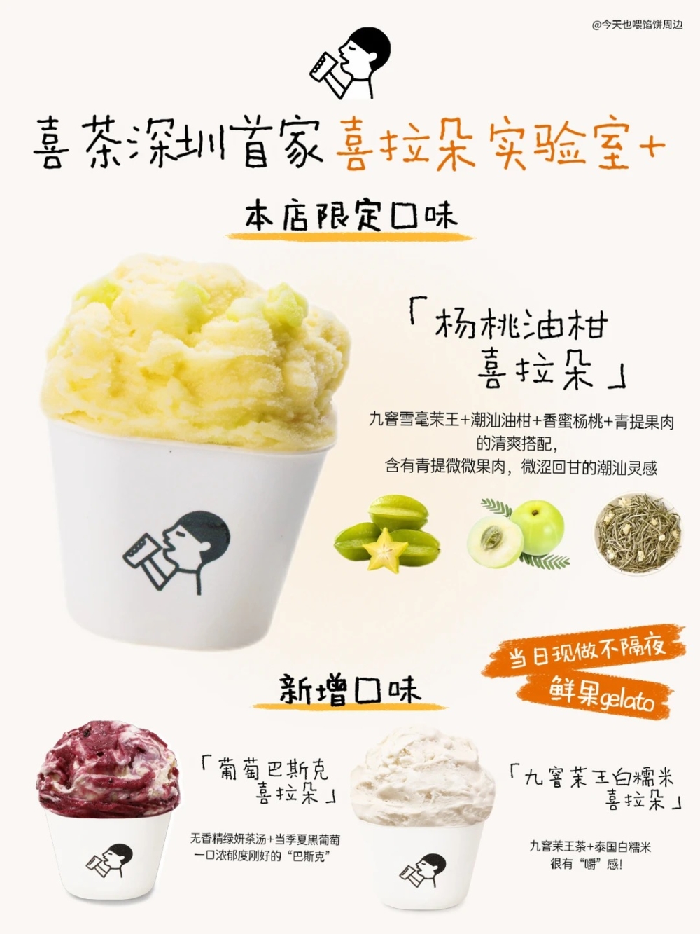 必試推介