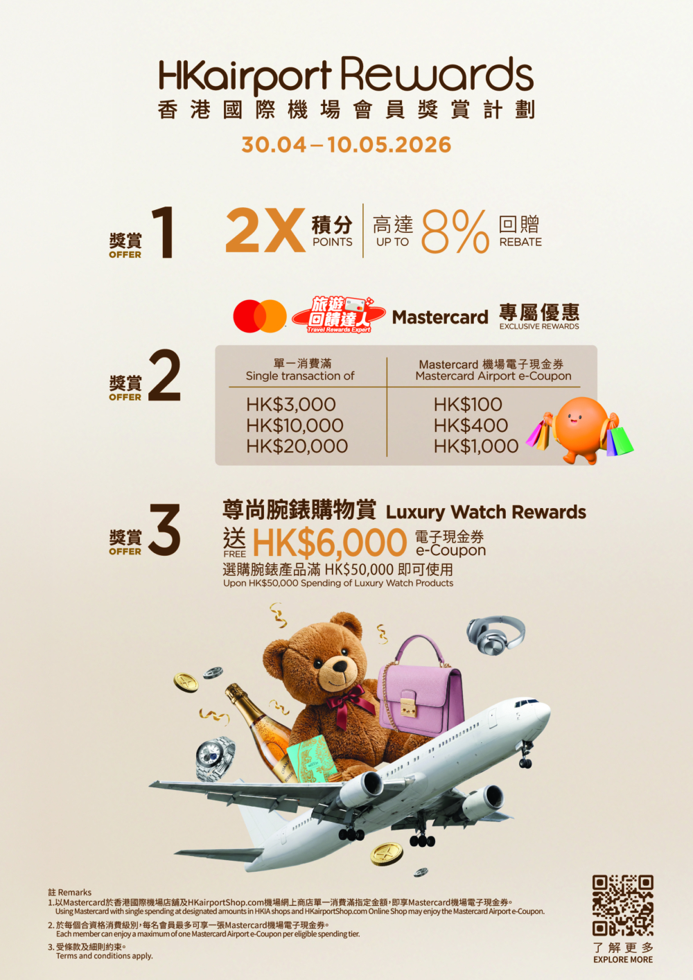【獎賞1】雙倍積分狂歡：回贈高達 8%