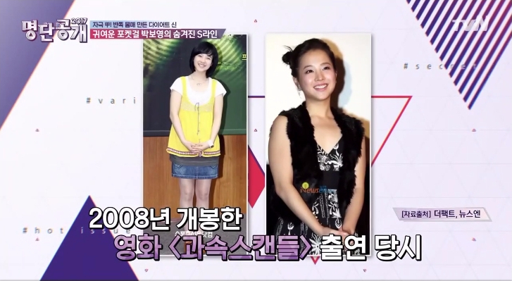 park bo young The List 4