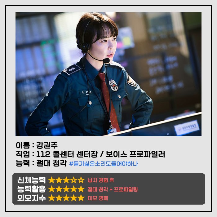OCN
