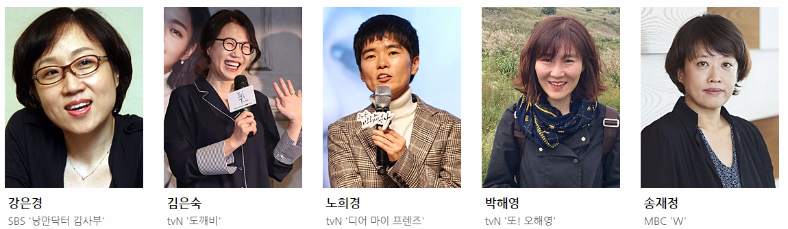 53th Baeksang Arts Awards 2