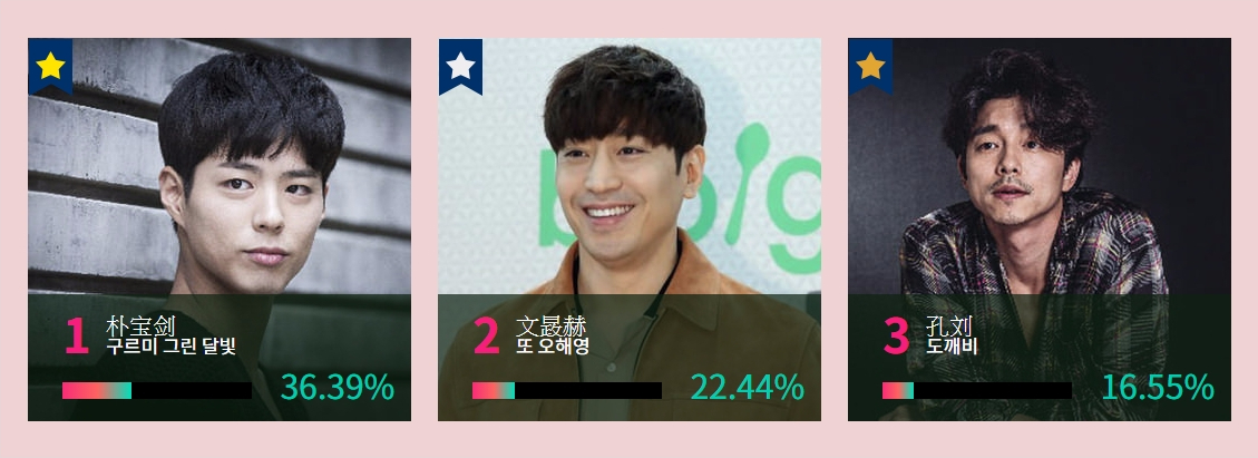 53th Baeksang Arts Awards 7