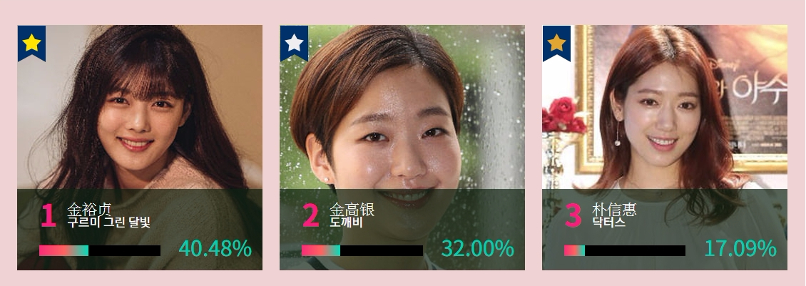 53th Baeksang Arts Awards 8