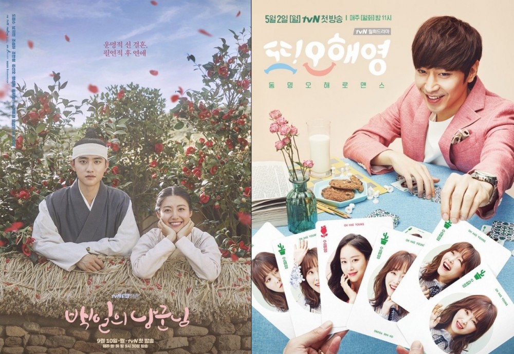 tvN