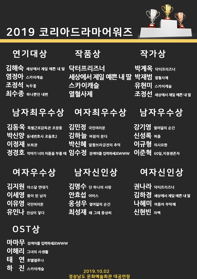 2019韓國電視劇節入圍名單