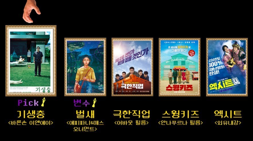 第40屆青龍電影獎入圍作品