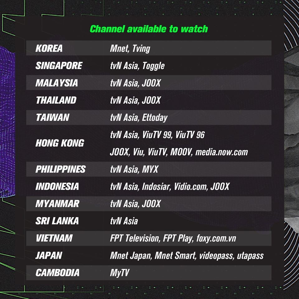 mnet