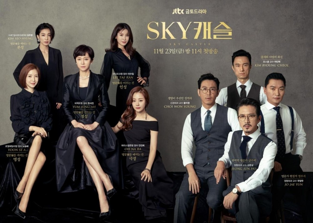 《Sky Castle》