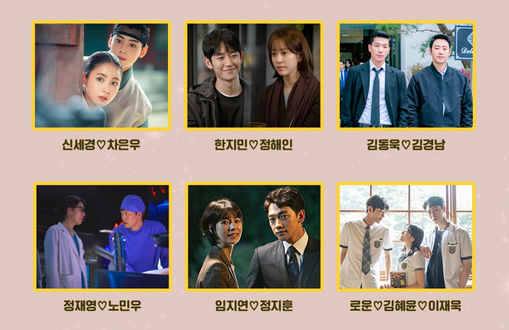 《2019 MBC演技大賞》最佳CP獎入圍名單