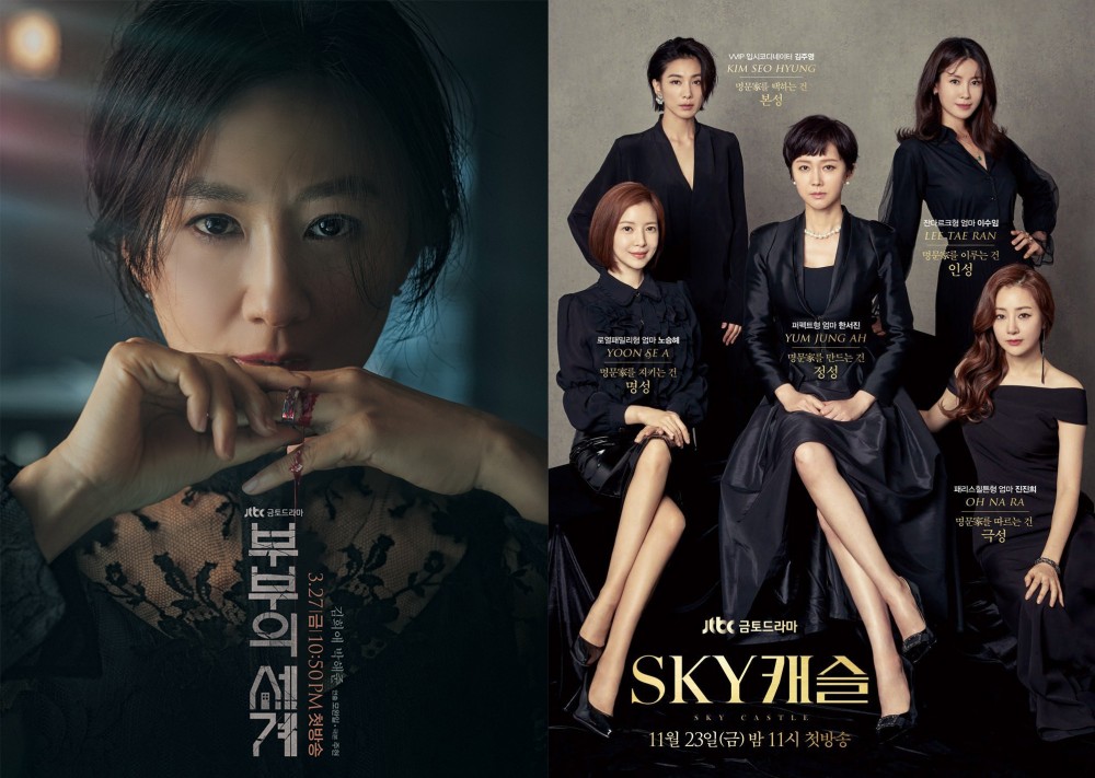 《夫妻的世界》收視率超越《SKY Castle》