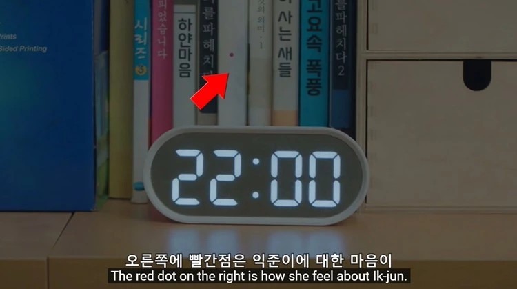 《機智醫生生活》伏筆解析