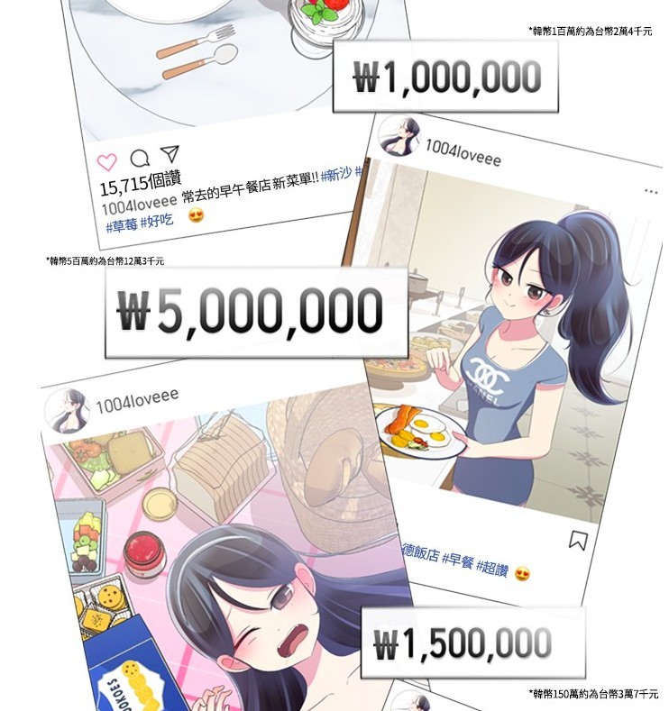 LINE WEBTOON高分熱門驚悚網漫《迎死tagram》第二季
